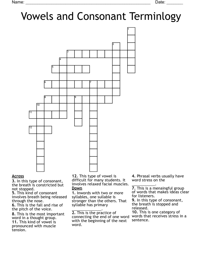 Vowels and Consonant Terminlogy Crossword