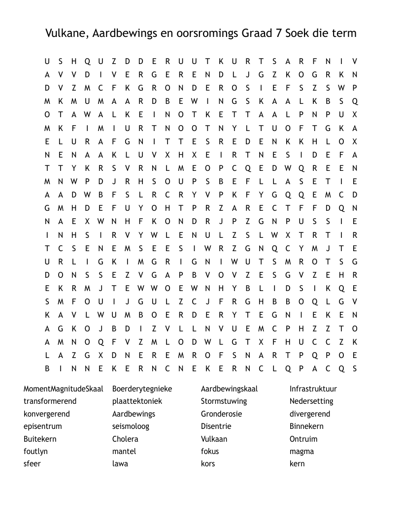 Vulkane, Aardbewings en oorsromings Graad 7  Soek die  term Word Search