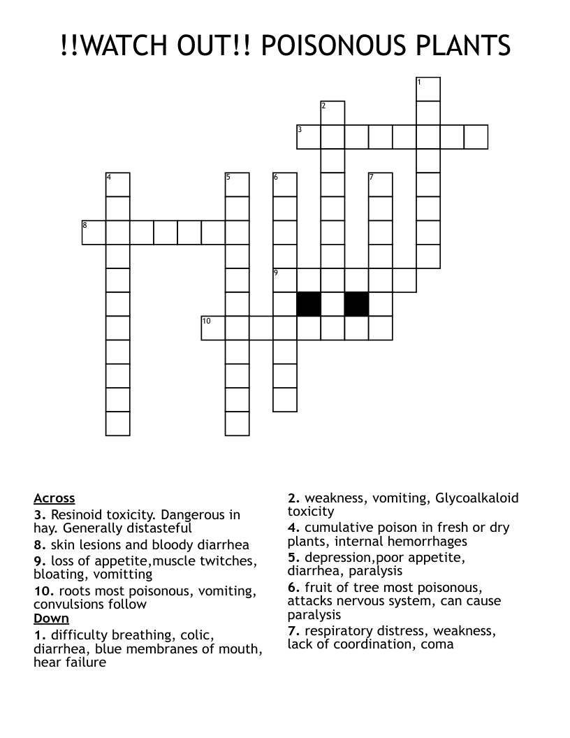 !!WATCH OUT!! POISONOUS PLANTS Crossword