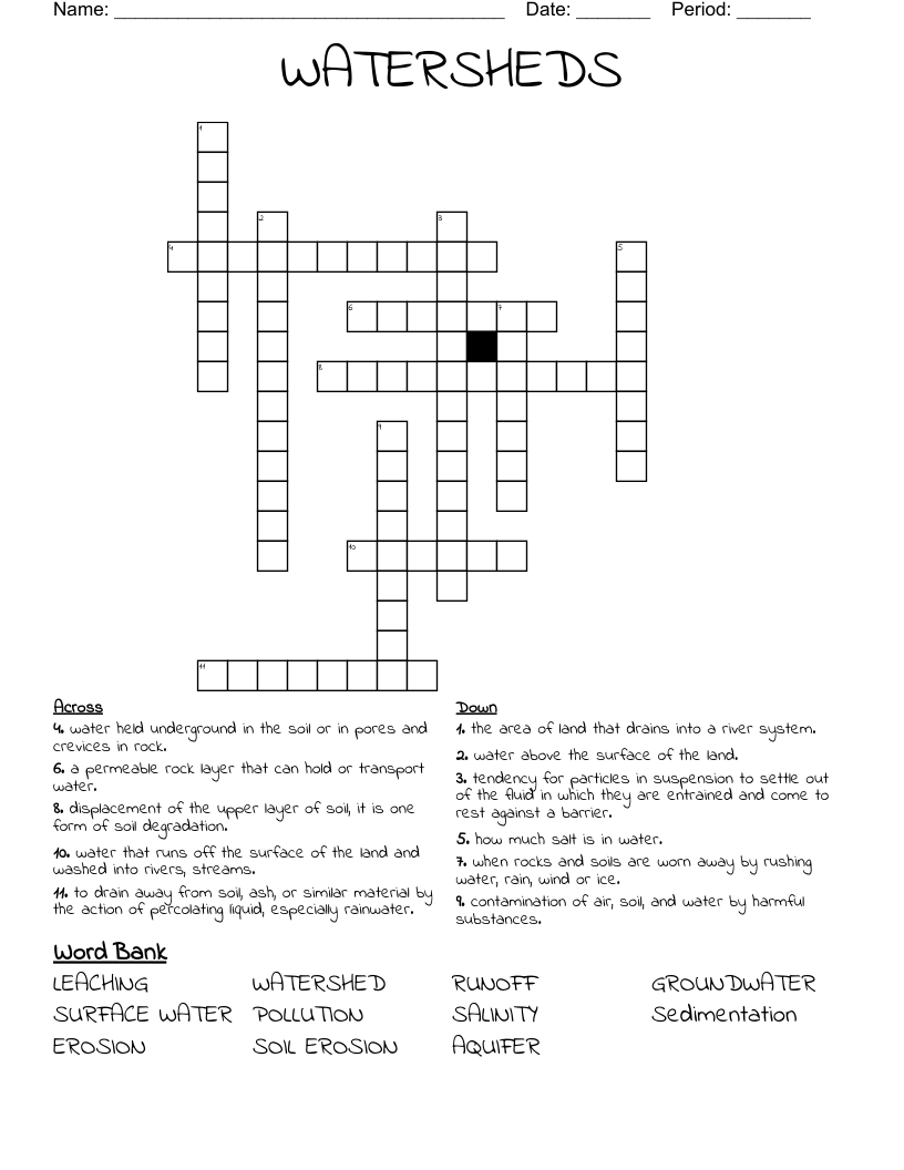 WATERSHEDS Crossword