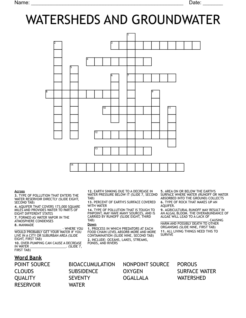 WATERSHEDS AND GROUNDWATER Crossword