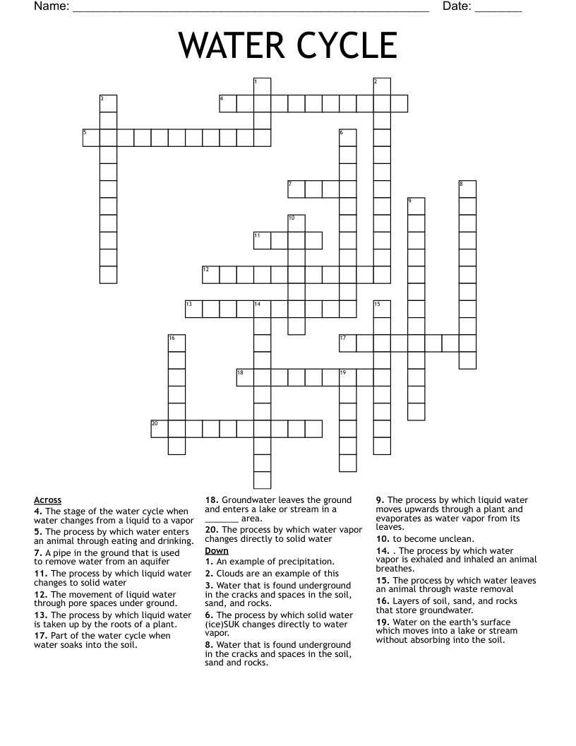 WATER CYCLE Crossword