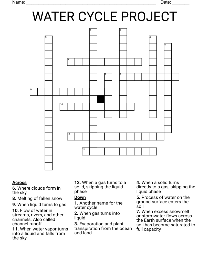 WATER CYCLE PROJECT Crossword