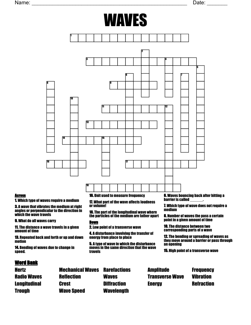 WAVES Crossword