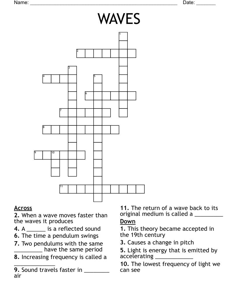 WAVES Crossword