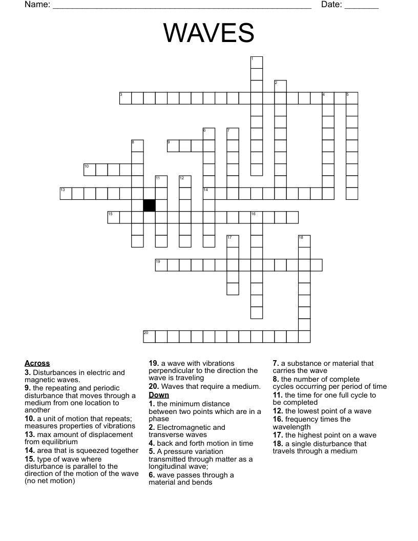 WAVES Crossword