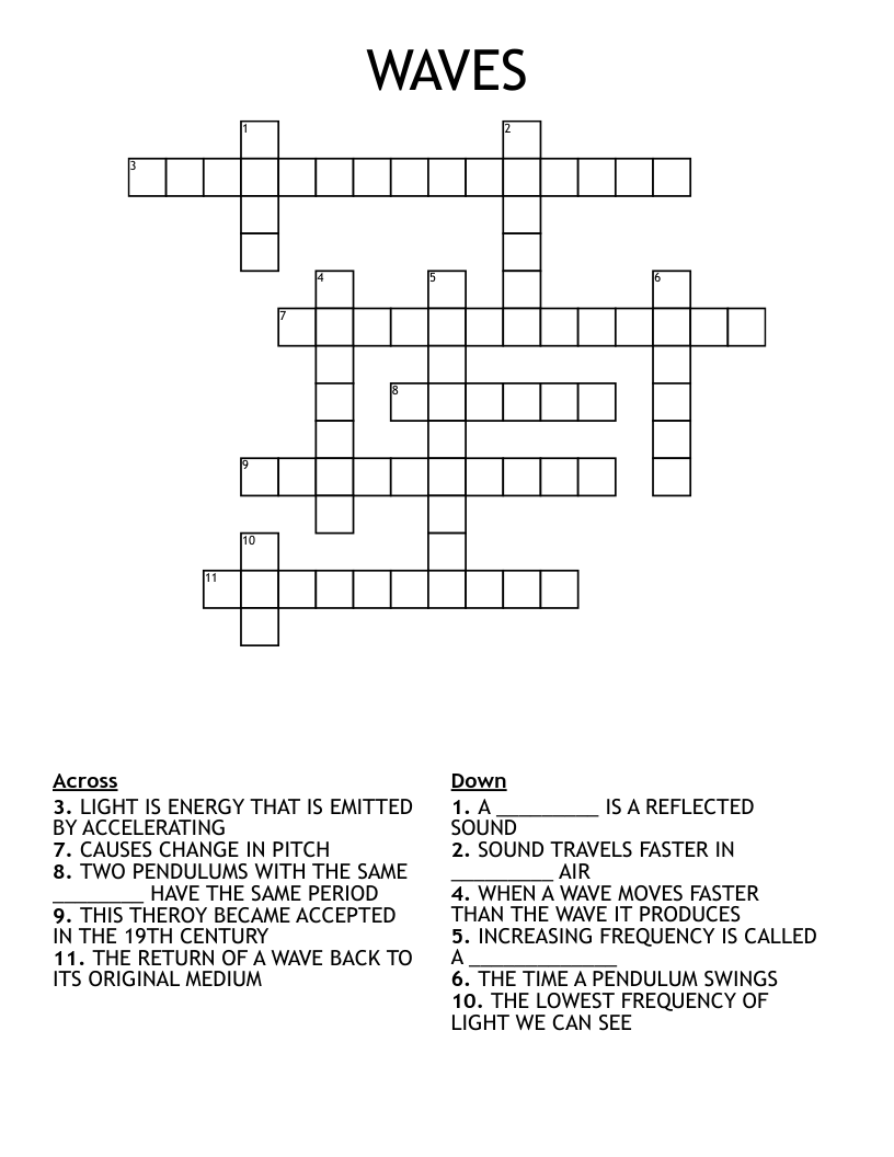 WAVES Crossword