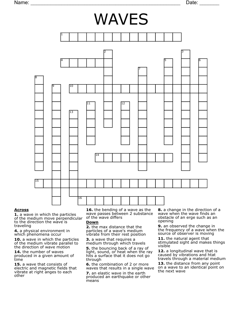 WAVES  Crossword