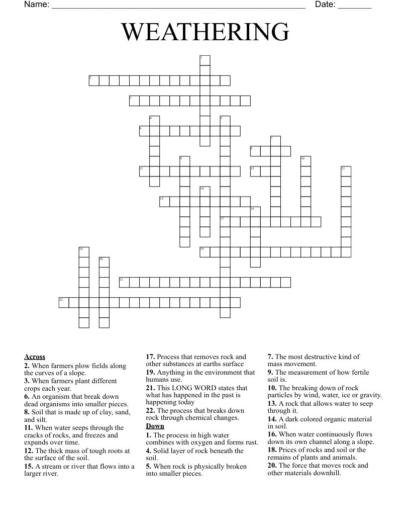 WEATHERING Crossword