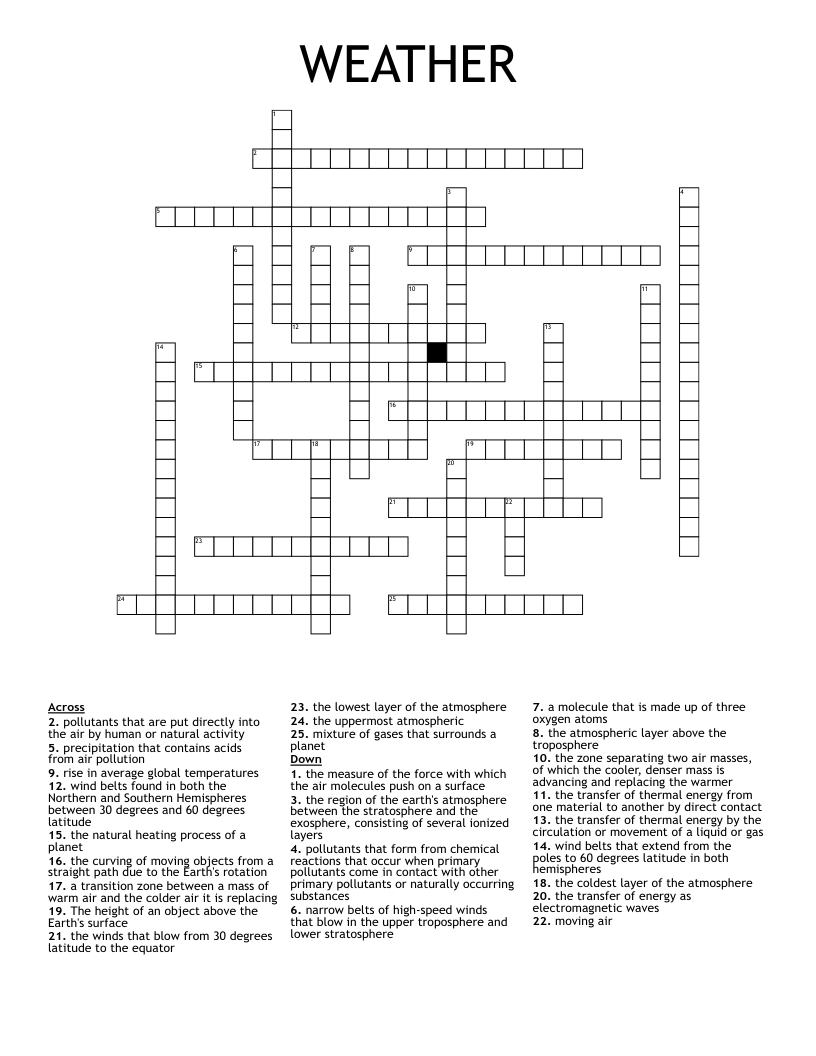 WEATHER Crossword
