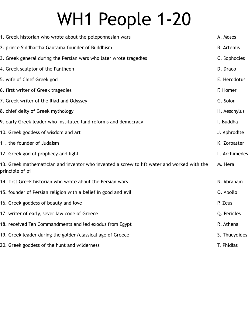 WH1 People 1-20 Worksheet