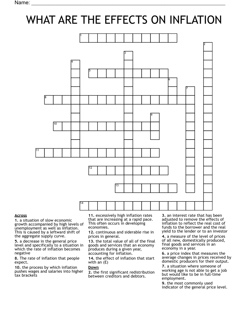 WHAT ARE THE EFFECTS ON INFLATION Crossword