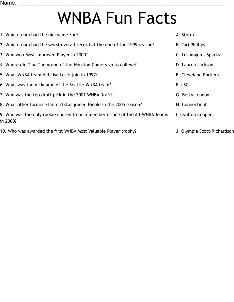 WNBA Fun Facts Worksheet