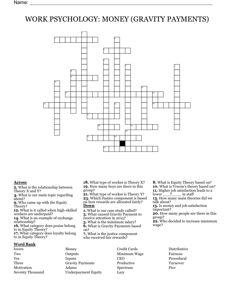 WORK PSYCHOLOGY: MONEY (GRAVITY PAYMENTS)  Crossword