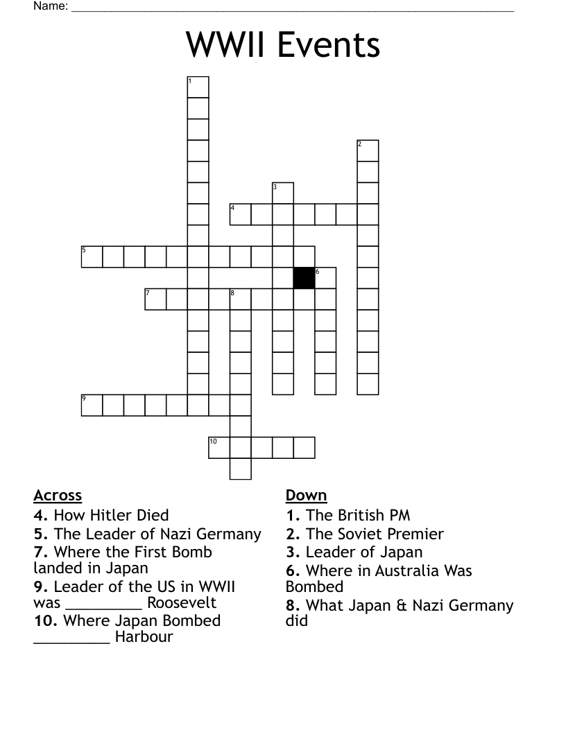 WWII Events Crossword
