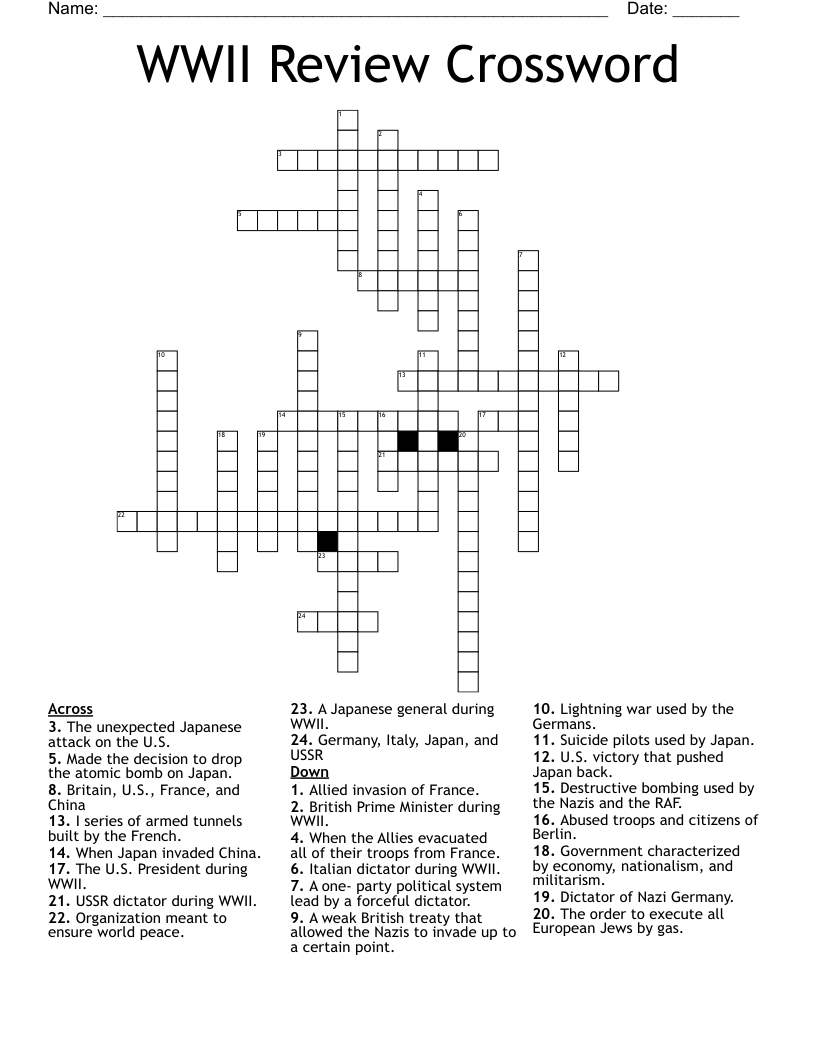 WWII Review Crossword