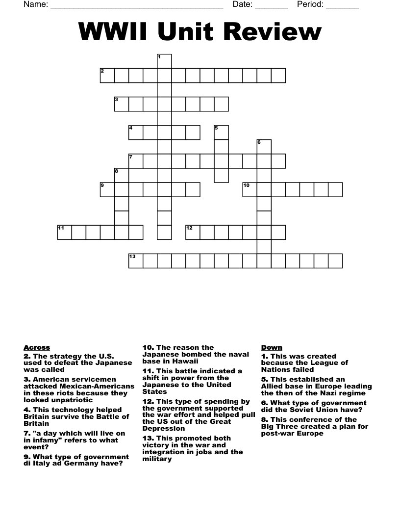 WWII Unit Review Crossword