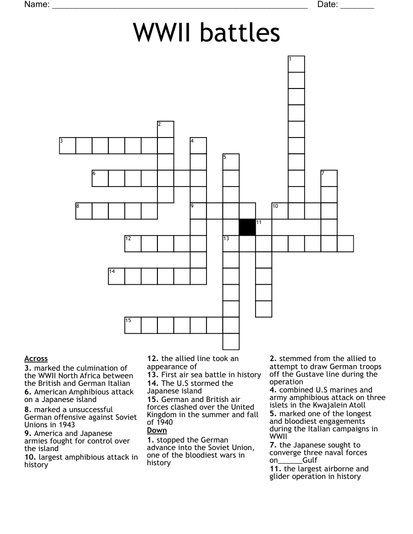 WWII battles Crossword