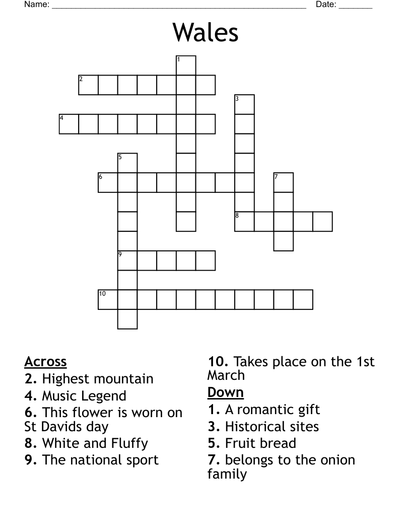 Wales Crossword