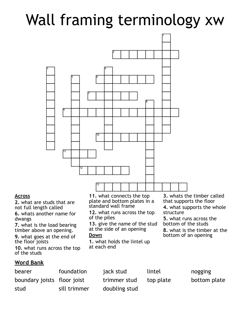 Wall framing terminology xw Crossword