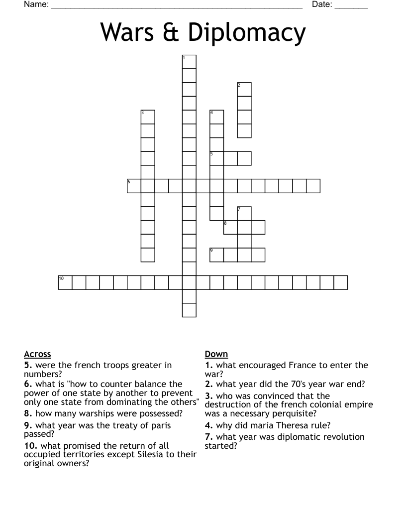 Wars & Diplomacy Crossword