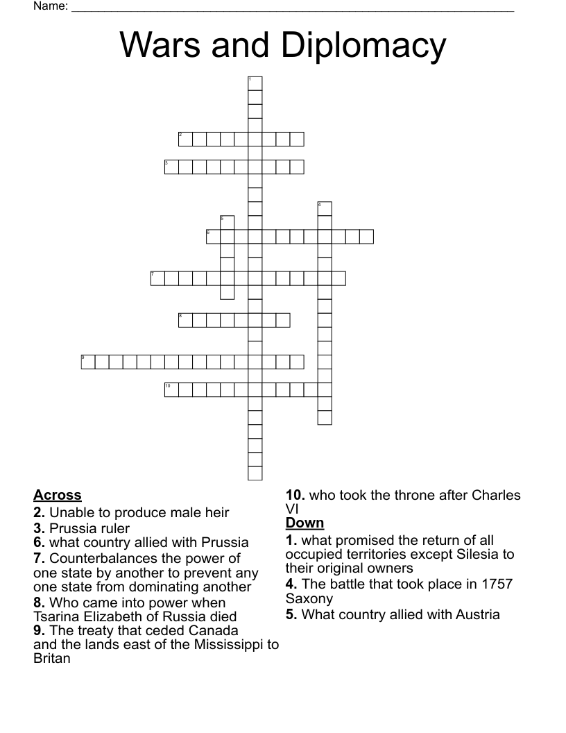 Wars and Diplomacy Crossword