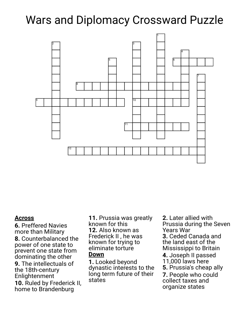 Wars and Diplomacy Crossward Puzzle Crossword