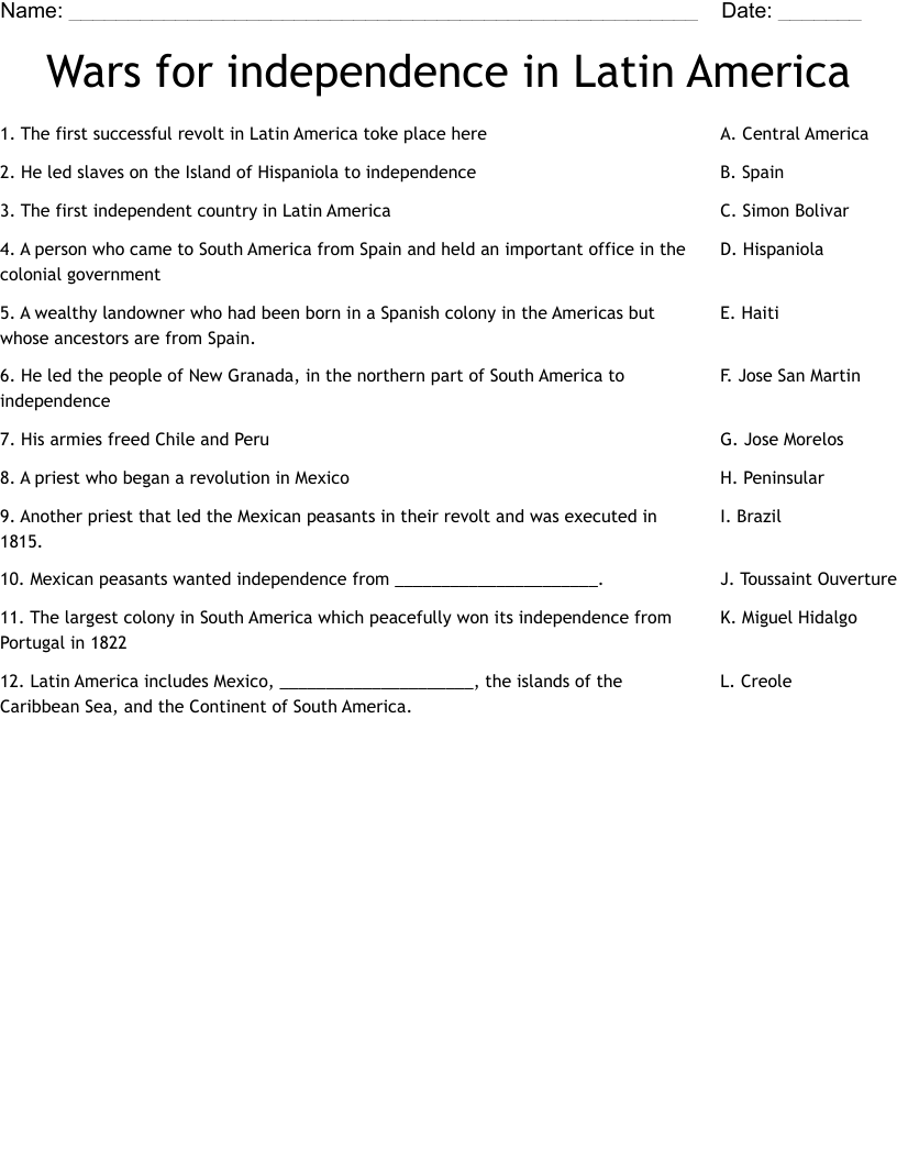 Wars for independence in Latin America Worksheet
