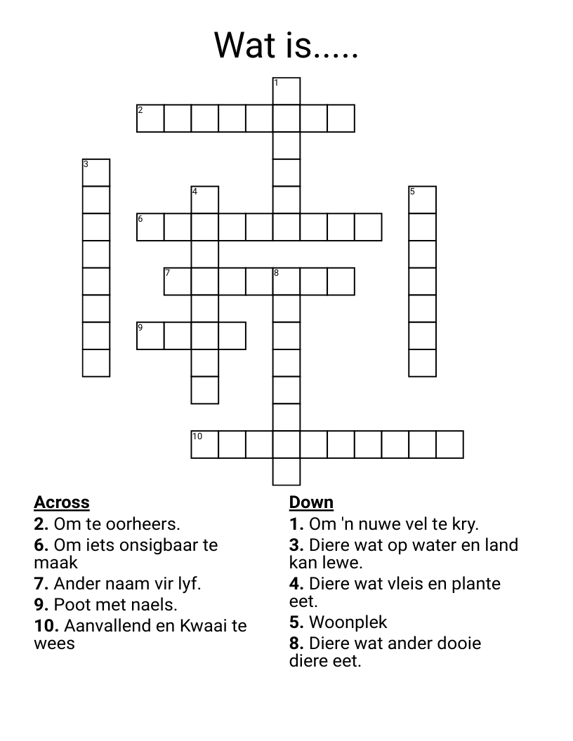 Wat is..... Crossword