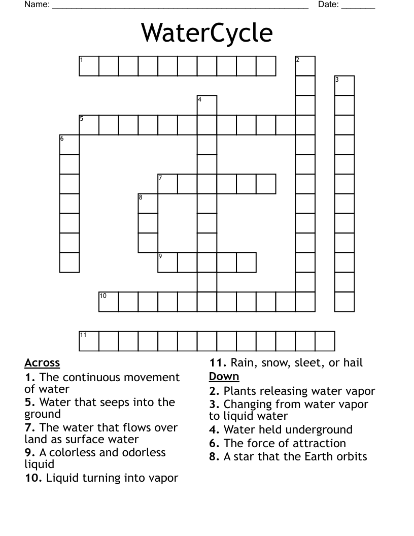 WaterCycle Crossword