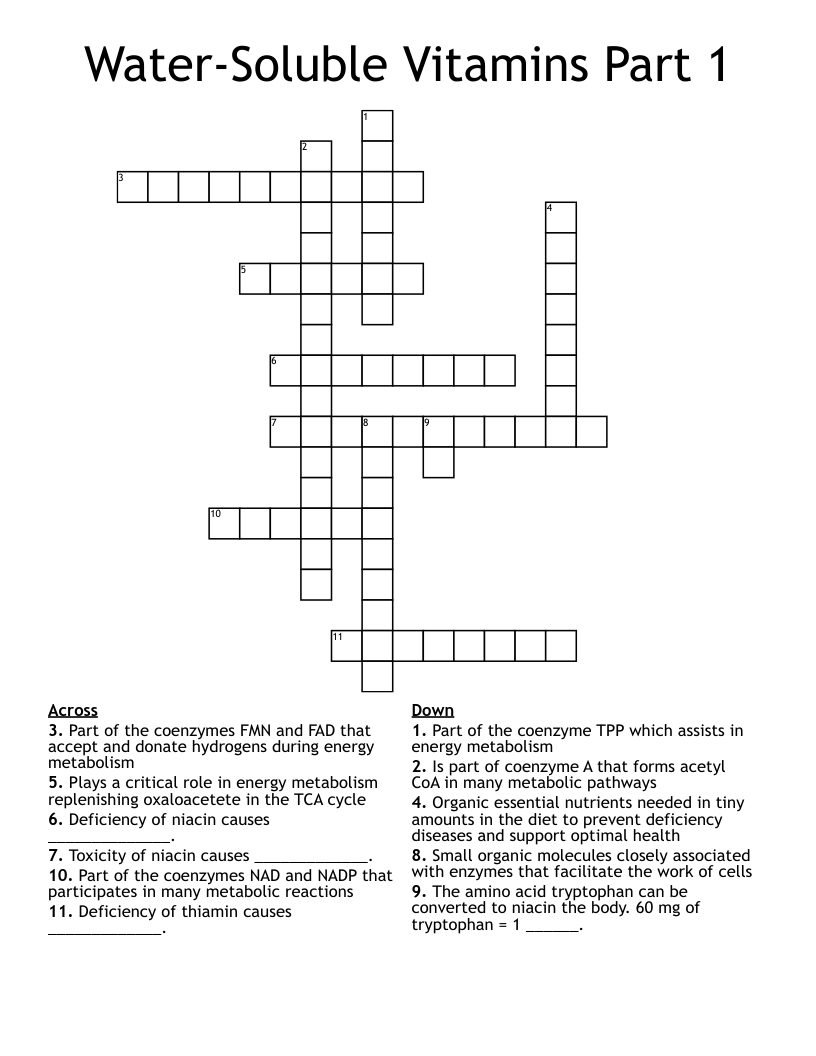 Water-Soluble Vitamins Part 1 Crossword