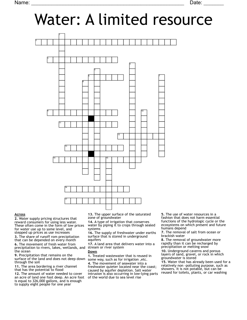 Water: A limited resource  Crossword