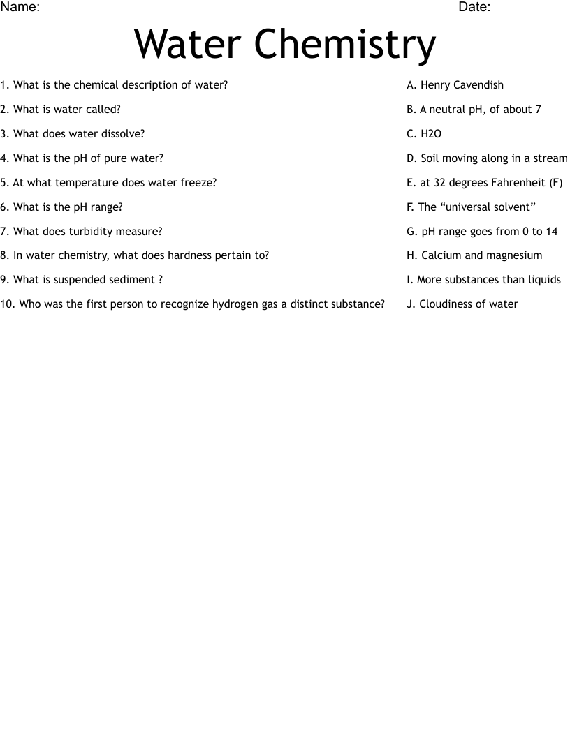 Water Chemistry Worksheet