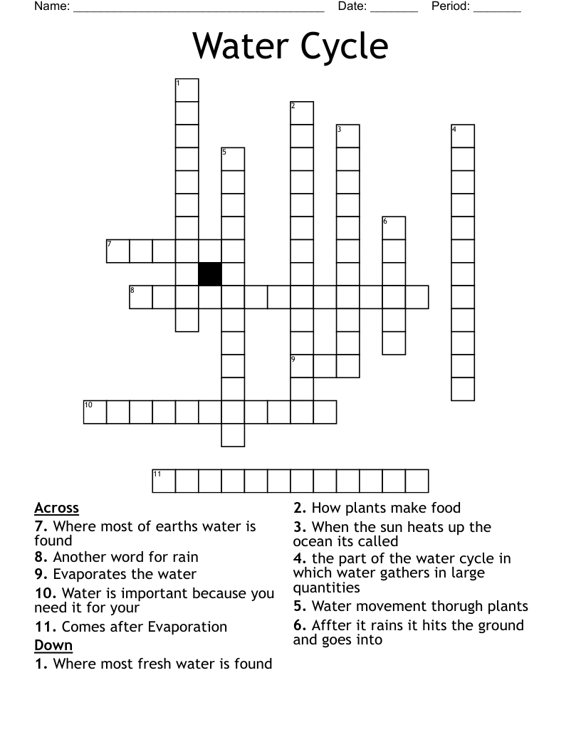 Water Cycle Crossword