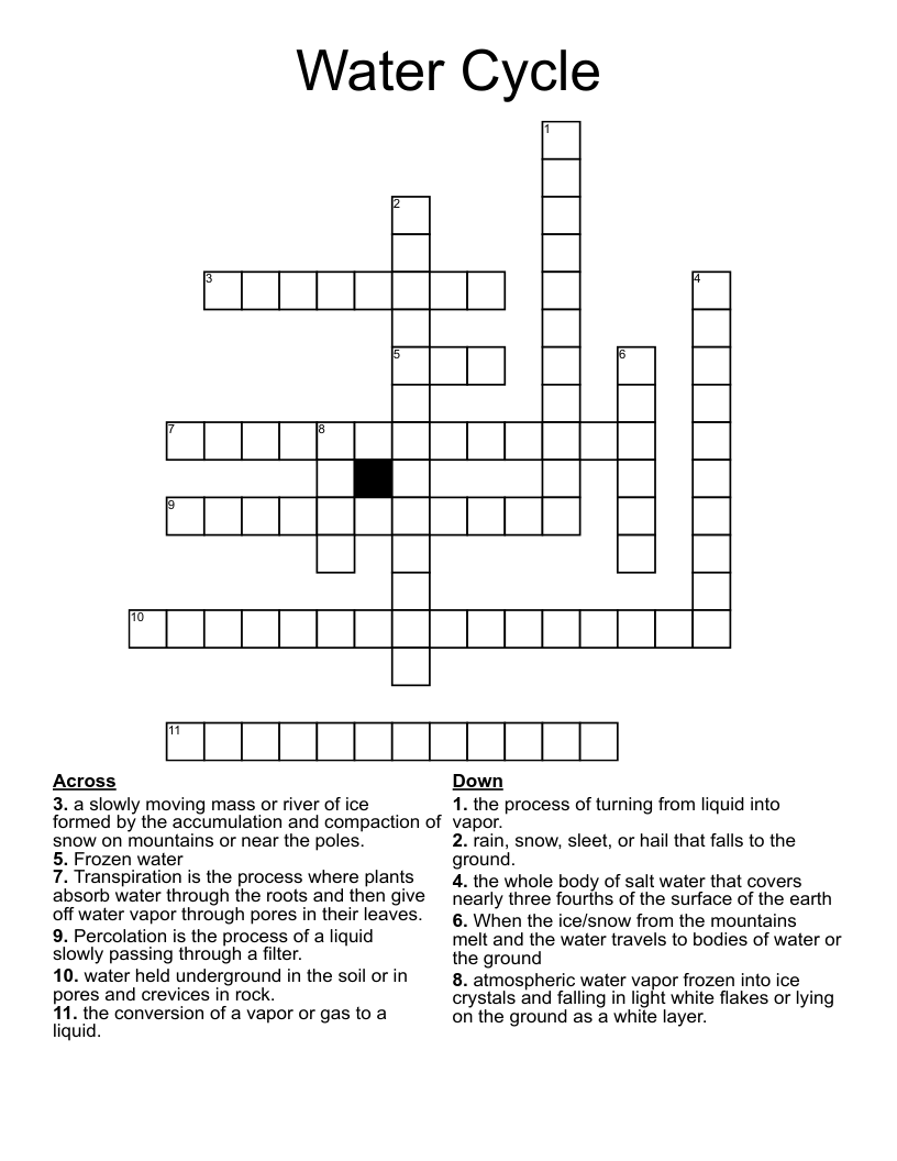 Water Cycle Crossword