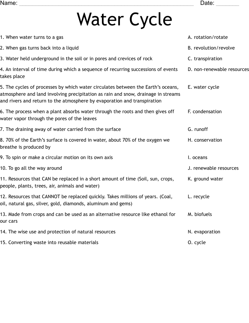 Water Cycle Worksheet
