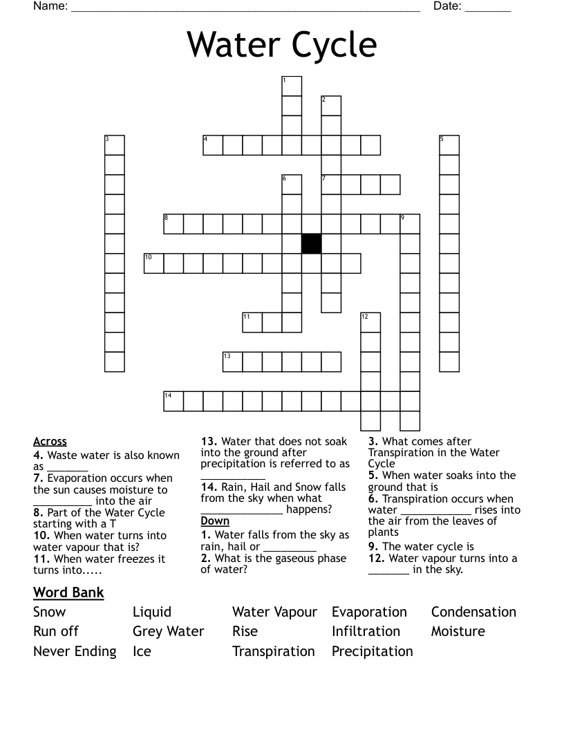 Water Cycle Crossword