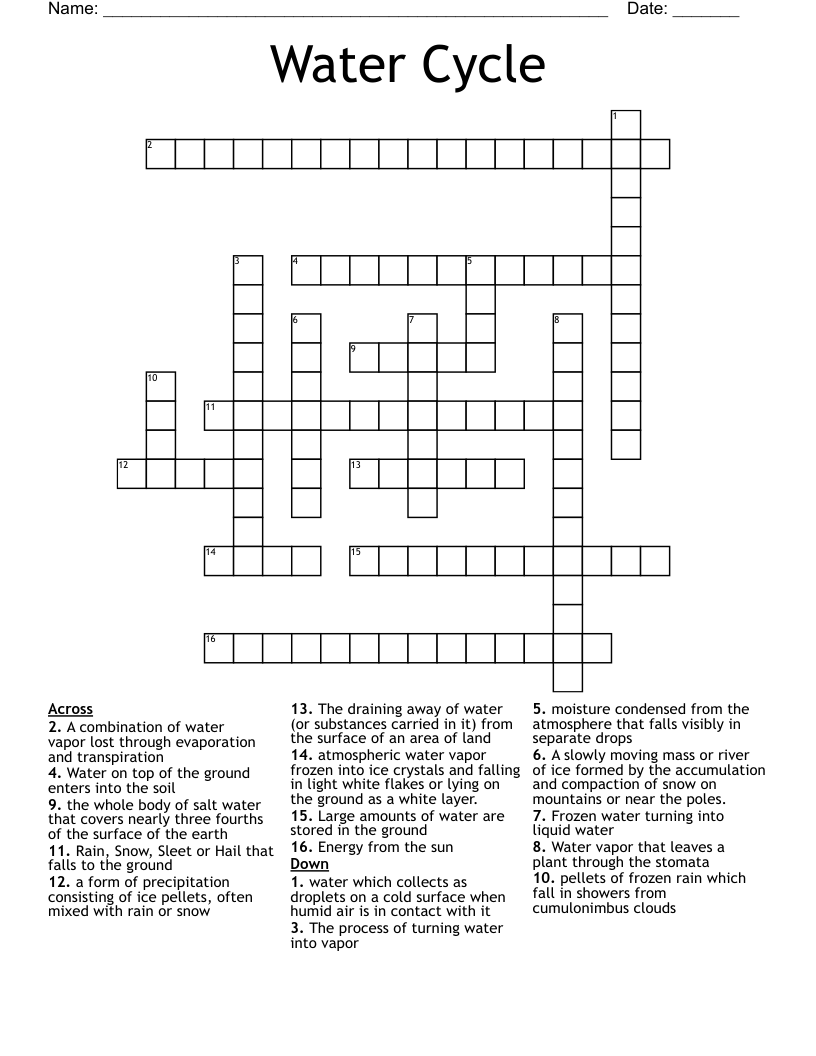 Water Cycle Crossword