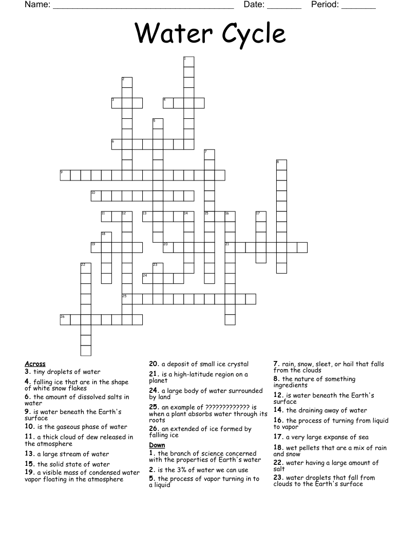Water Cycle Crossword