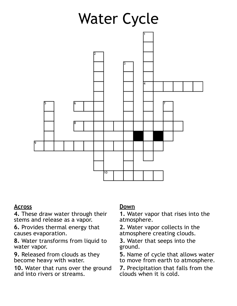 Water Cycle Crossword