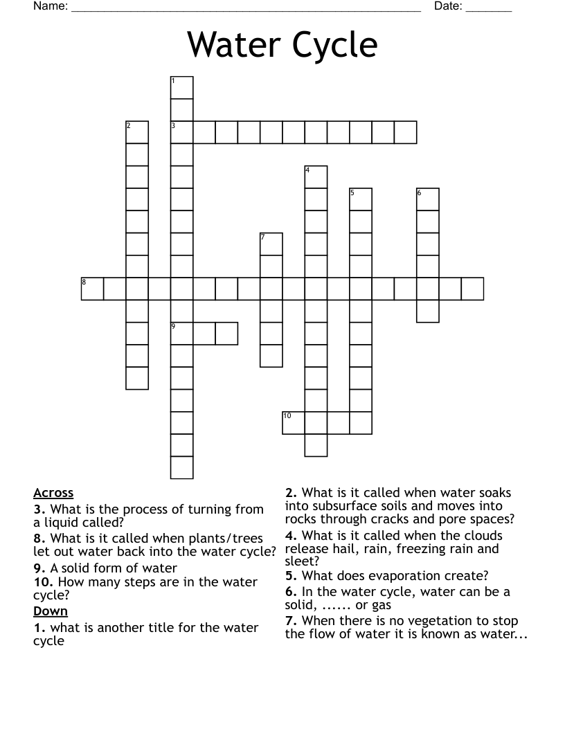 Water Cycle Crossword