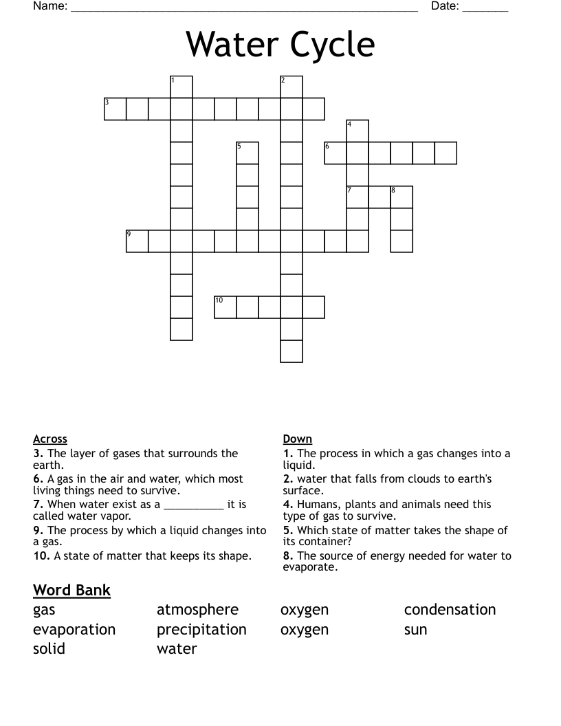 Water Cycle Crossword