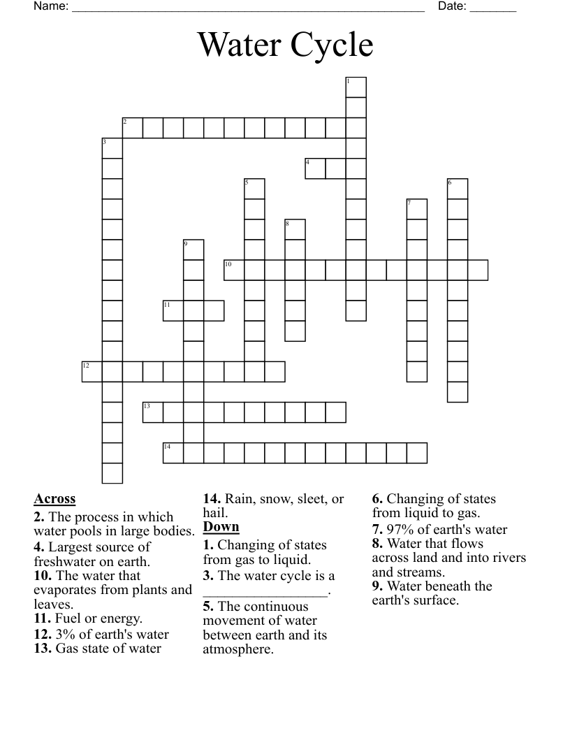 Water Cycle Crossword