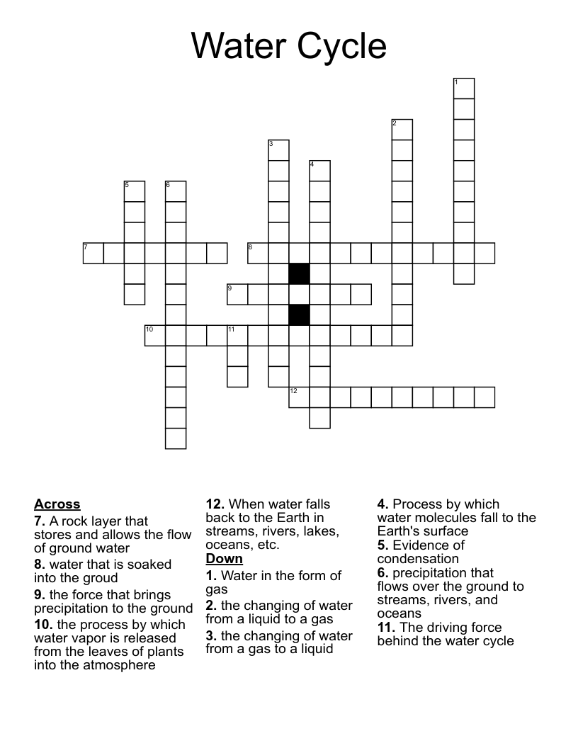 Water Cycle Crossword
