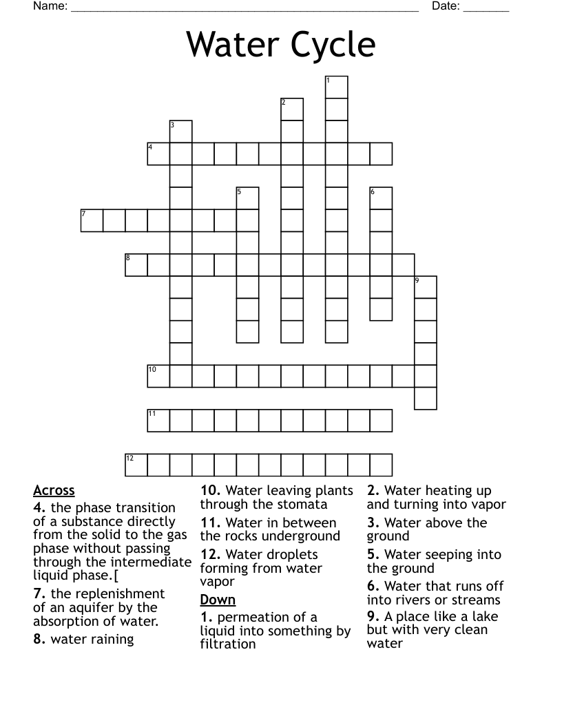 Water Cycle Crossword