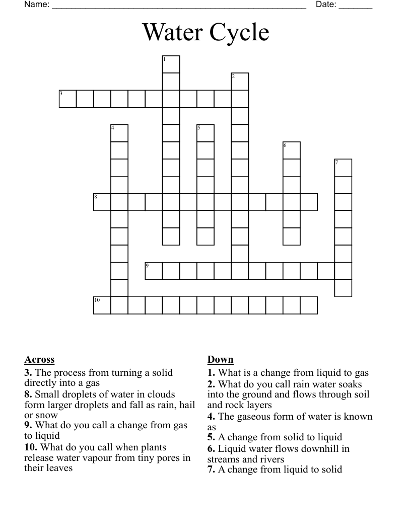 Water Cycle Crossword