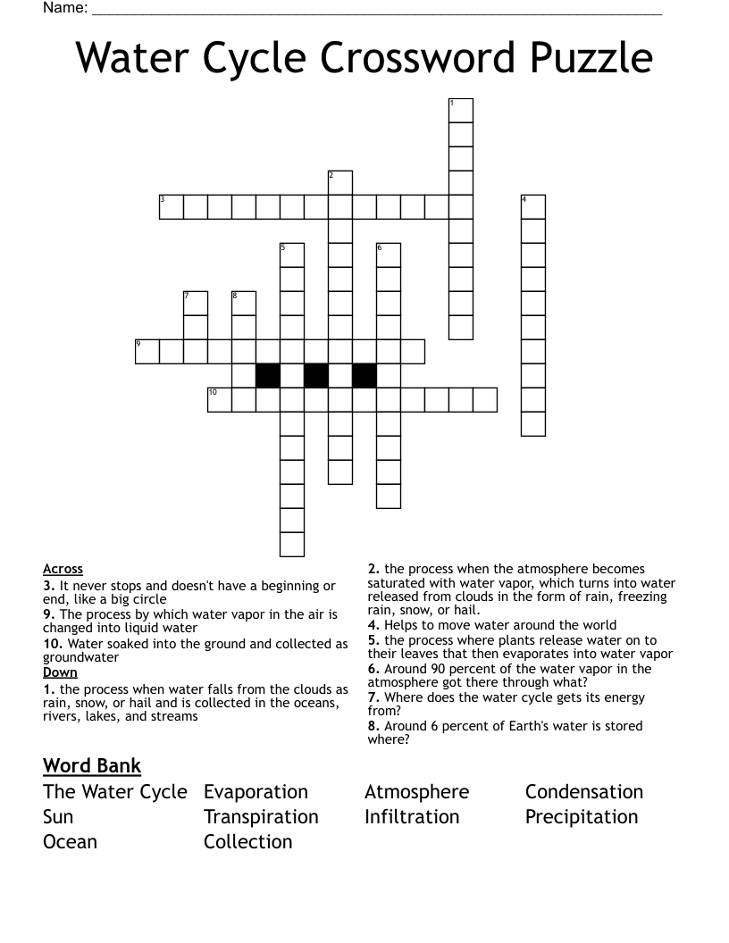 Water Cycle Crossword Puzzle