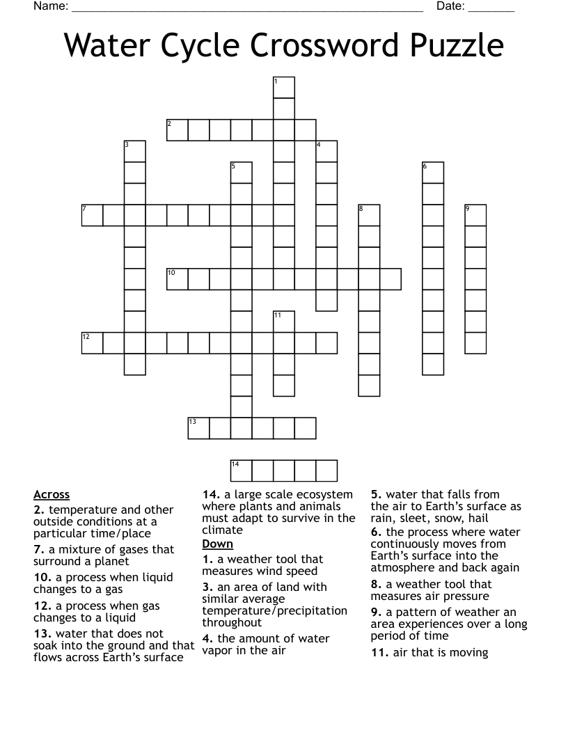 Water Cycle Crossword Puzzle 