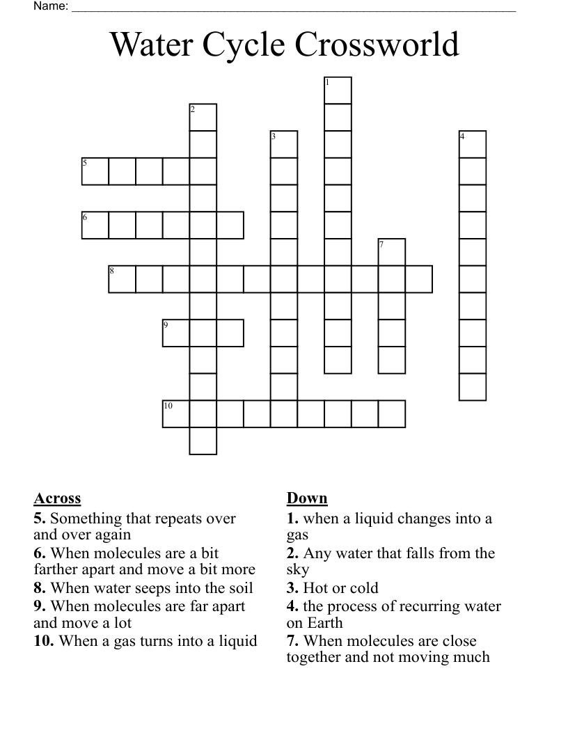 Water Cycle Crossworld Crossword