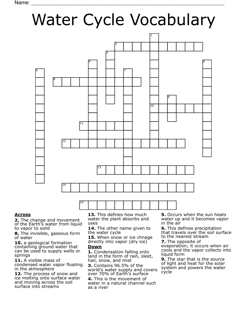 Water Cycle Vocabulary Crossword